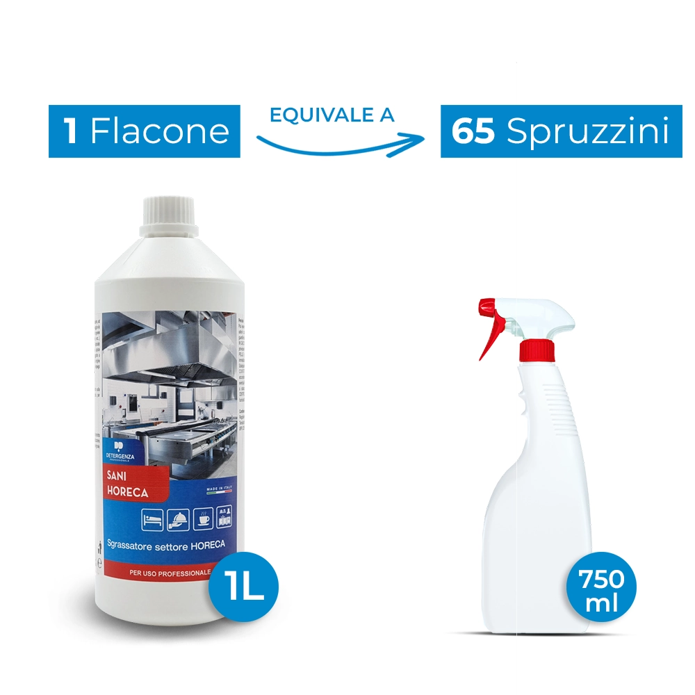 Detergenza Professionale Sgrassatore Settore Horeca Sani Horeca Ultra Concentrato 1L Equivale