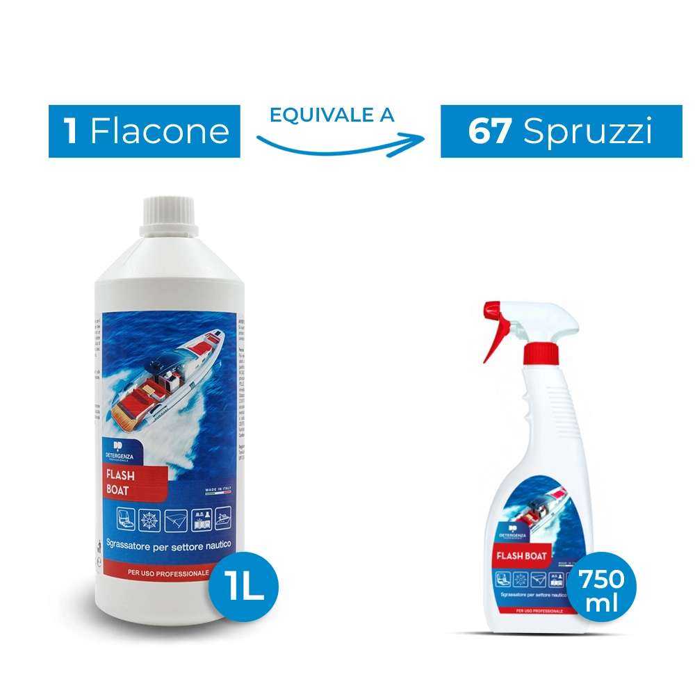 Detergenza Professionale Sgrassatore per Settore Nautico Flash Boat Concentrato 1L Equivale