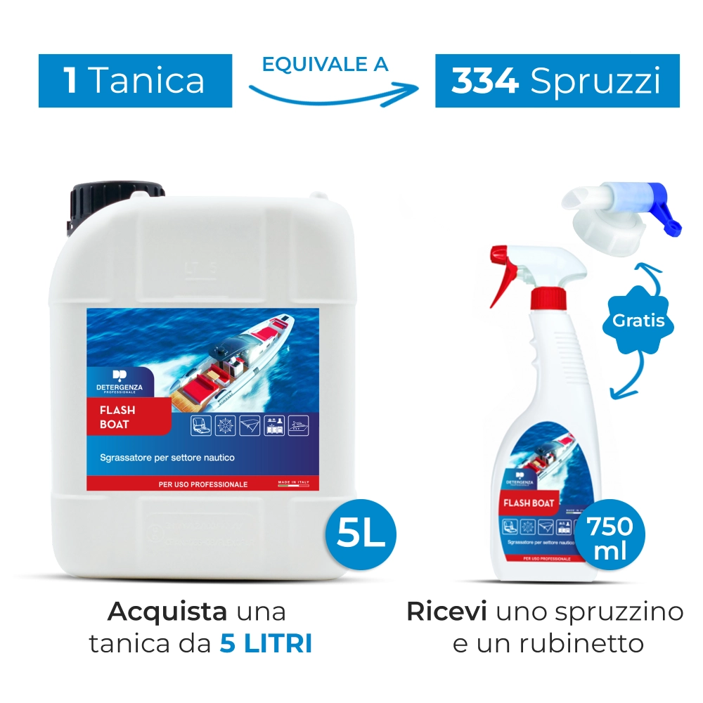 Detergenza Professionale Sgrassatore per Settore Nautico Flash Boat Concentrato 5L Equivale