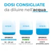 Dosi consigliate 10ml_20ml-30ml_50ml-puro