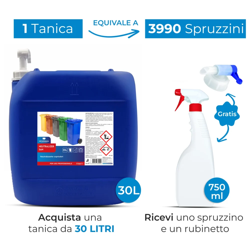 Detergenza Professionale Neutralizzante Copriodori Neutralizer San Concentrato 30L Equivale