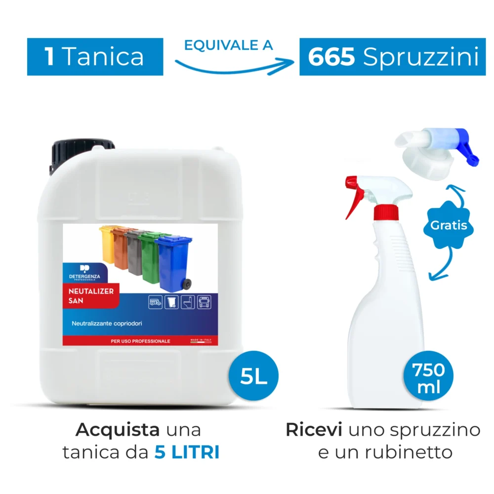 Detergenza Professionale Neutralizzante Copriodori Neutralizer San Concentrato 5L Equivale