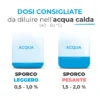 Dosi consigliate 0,5%_1,0%-1,5%_2,0%